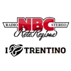 logo Radio NBC