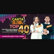 Carta Suria Top 40