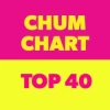 The CHUM Chart Top 40