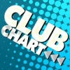 CLUB CHART