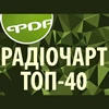 Радіочарт Топ-40