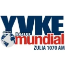 Radio Mundial 1070 AM