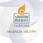 logo Actualidad Unión Radio 105.3 FM