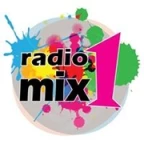 logo Radio Mix 106